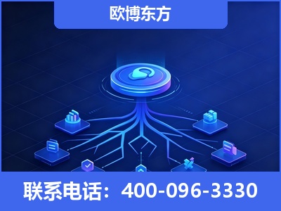 高密-全链豆包优化